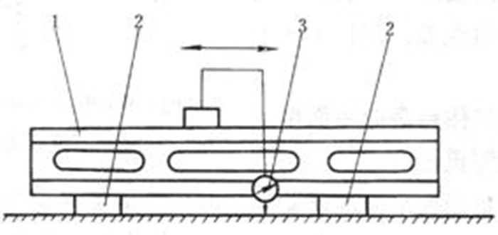 常用裝配量具-平尺